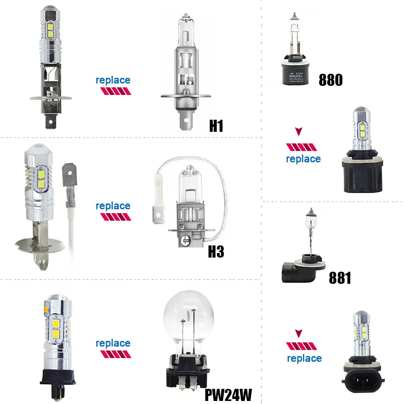 Светодиодсветодиодный лампы SAARMAT 2 * Led H1 H3 H3C H27 880 881 PW24W PWY24W для стайлинга