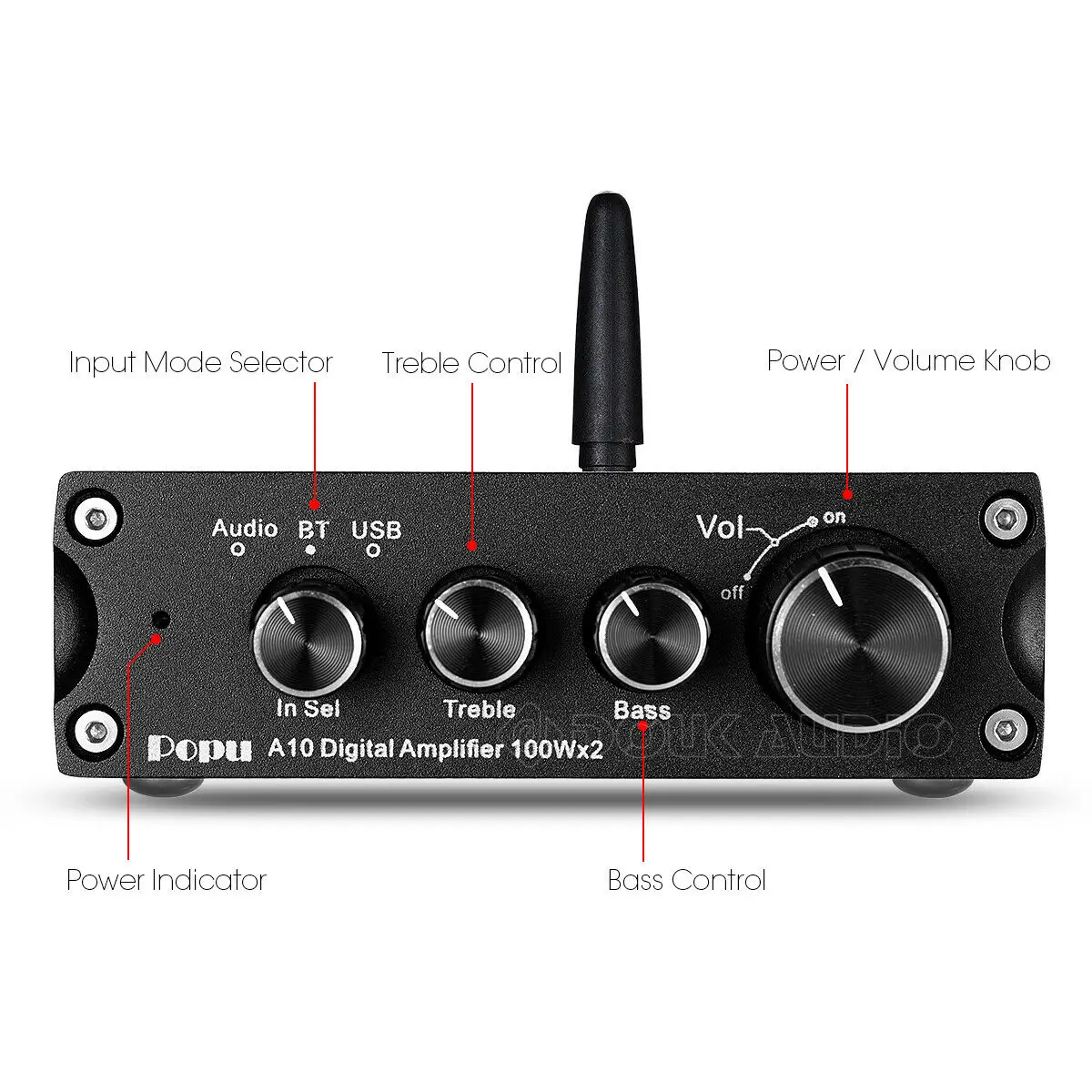 Nobsound Bluetooth 5,0 усилитель мощности DAC USB звуковая карта HiFi Класс D стерео цифровой усилитель 100 Вт* 2
