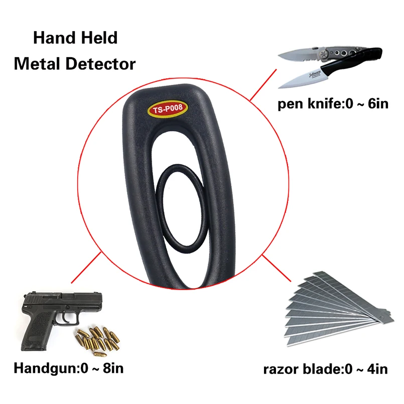 Ручной металлоискатель Высокочувствительный детектор металла|pin pointer metal