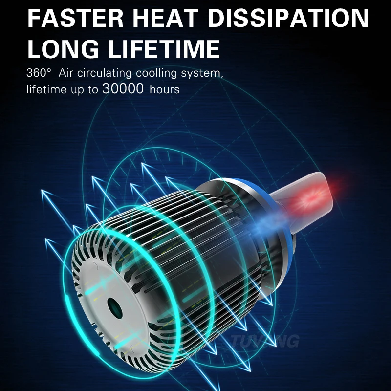 Tuvang Mini H7 H8 H11 H4 Hi/Lo луч 9005 9006 HB3 HB4 9012 8000Lm автомобильная светодиодная лампа для фары