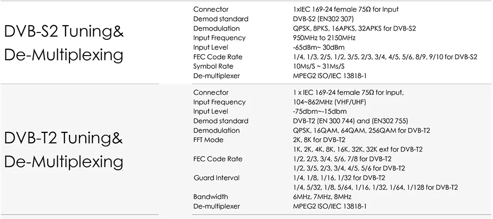ОАЭ IPTV европа италия французский IPTV 1 год для Ipremium AVOV I9 Pro 4 K DVB T2 S2 C Android ТВ коробка лучше, чем коробка HTV 5