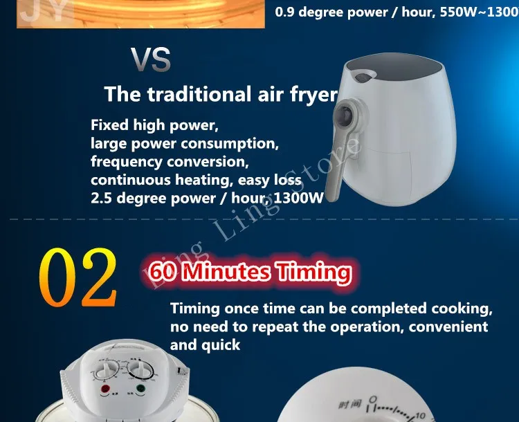 220V 1300W Электрическая печь с конвективным обогревом Многофункциональный Ароматизатор воздуха турбо-печь с антипригарным покрытием быстрого нагрева печи EU/AU/UK штекер