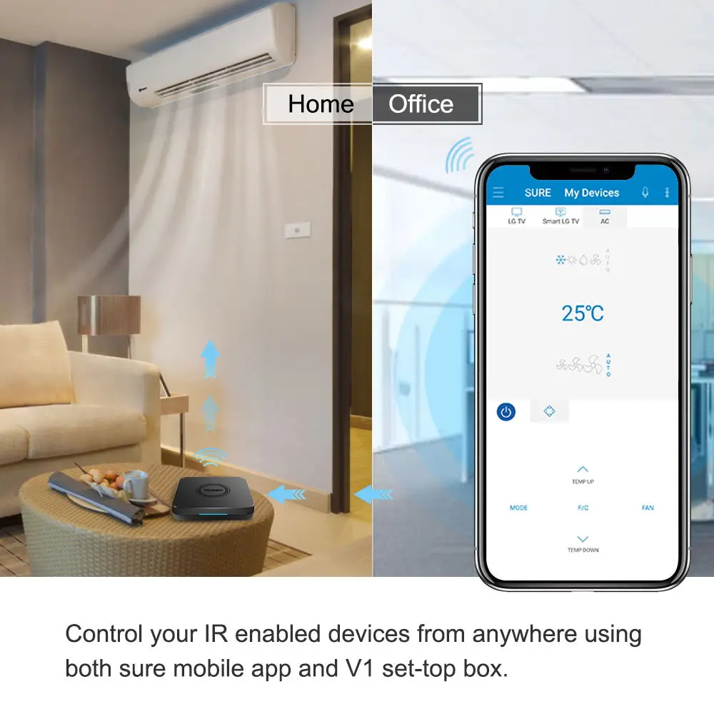 Mecool 2,4 Новая ТВ-приставка VOSEN V1 Amlogic S905X2 Android9.0 ТВ-приставка 2G+ 16G wifi медиаплеер USB Blutooth Smart home телеприставка