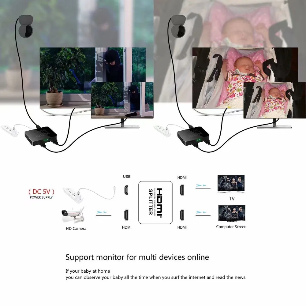 HDMI сплиттер 4K 1X2 видео переключатель Full HD 1080p 1 в 2 выход усилитель двойной дисплей