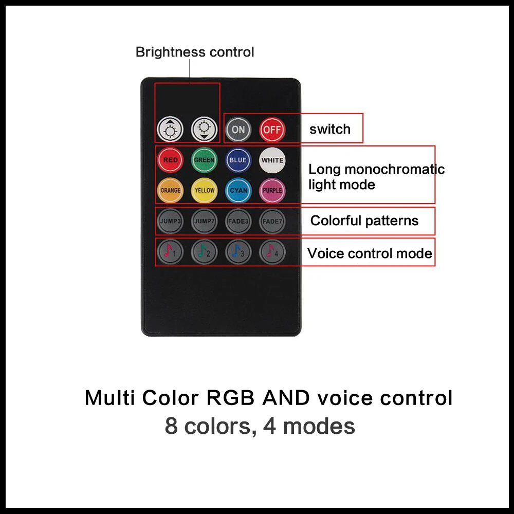 7 видов цветов музыкальное управление Авто rgb лента для ног с usb внутри