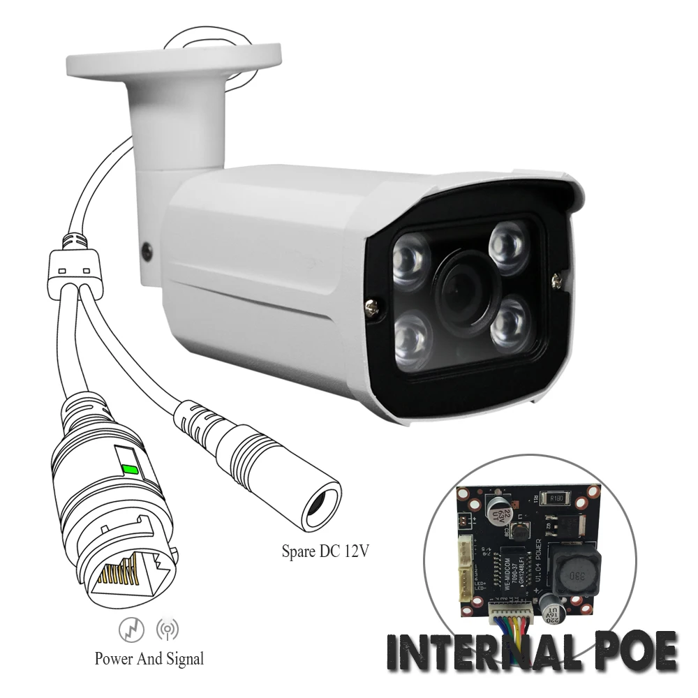 HJT интерн POE Проводная ip-камера HD 1080P 2.0MP 720P 1.0MP ИК Ночное Видение CCTV монитор