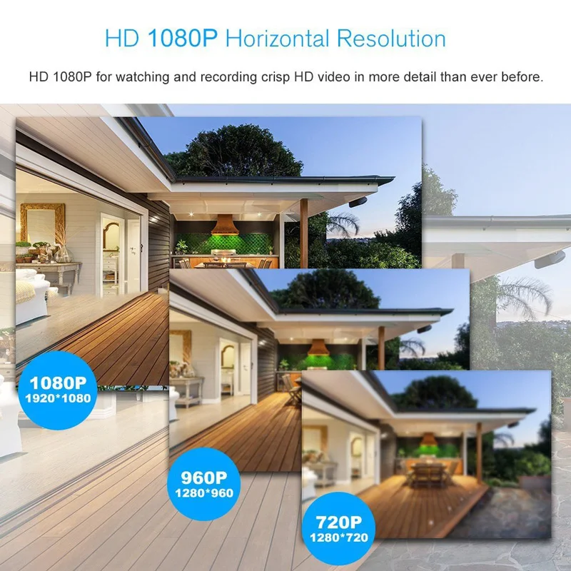 Водонепроницаемая IP камера на солнечной батарее 2 МП 1080P IP67|Камеры