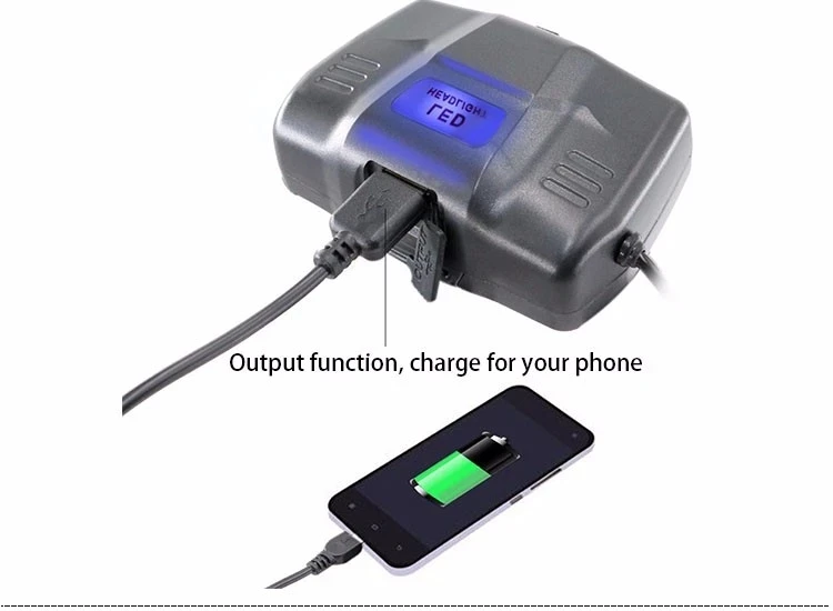 PANYUE 10 шт. Высокая мощность 5000лм светодиодный налобный фонарь USB Перезаряжаемый масштабируемый налобный фонарь SOS свисток