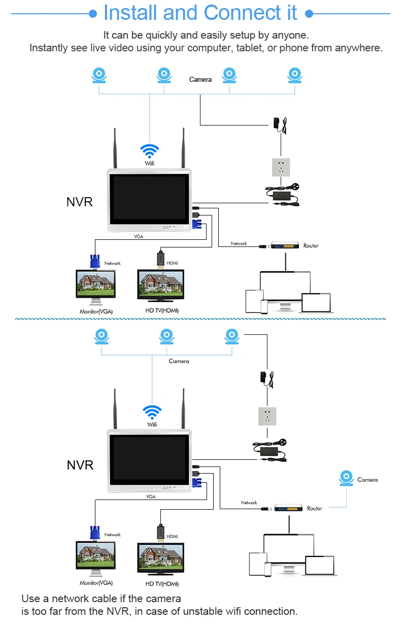 Techage 2 в 1 4CH 1080P 1" lcd Беспроводной NVR Wifi CCTV система наружная 2MP аудио запись звук камера P2P комплект видеонаблюдения