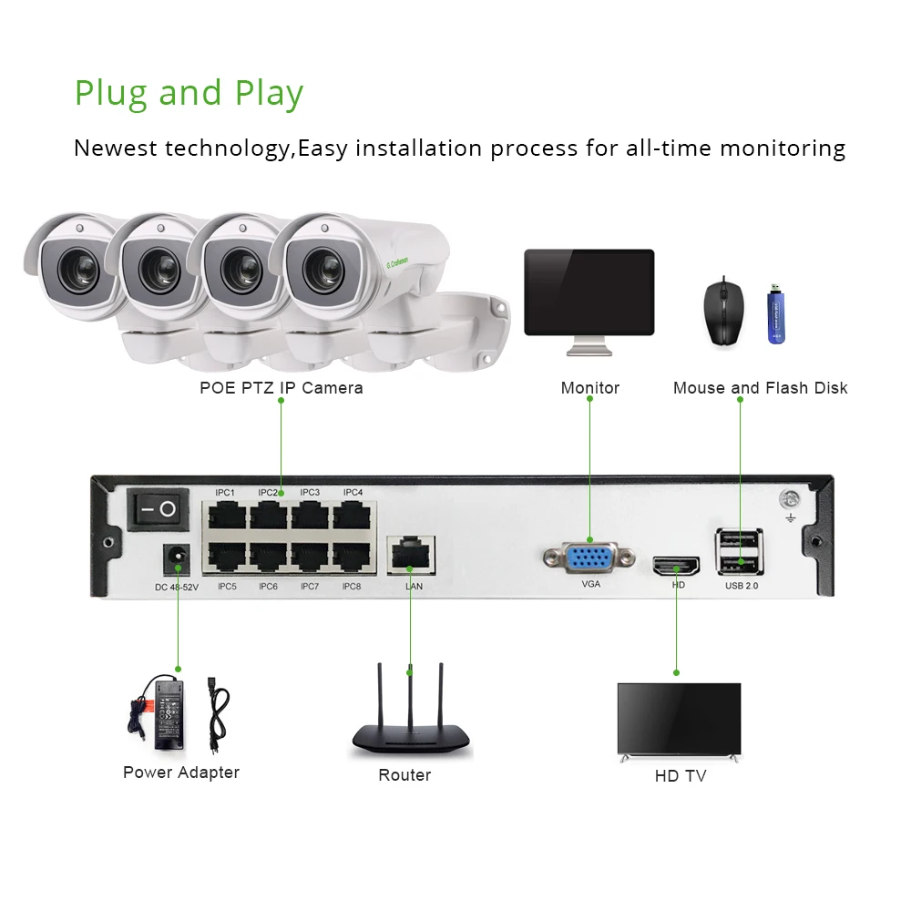 4ch 5MP poe ptz комплект H.265 Системы CCTV 8ch PoE NVR на открытом воздухе Водонепроницаемый 5,1-55 мм 10X Оптический зум IP Камера камеры видеонаблюдения