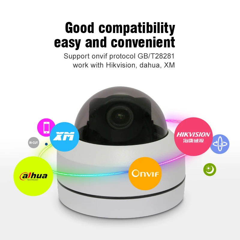 LEF Мини PTZ IP камера HD 1080P 3X зум скорость купольная ONVIF сеть CCTV наблюдения Открытый
