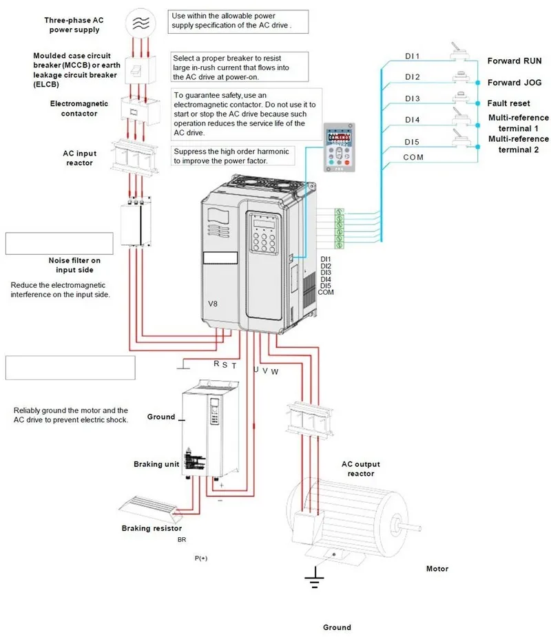 6KW 8HP 220V квадратный шпиндель двигатель с воздушным охлаждением 4 шт. подшипники+ 7.5kw VFD инвертор+ ER32 цанговый Комплект для ЧПУ гравировальный станок маршрутизатор