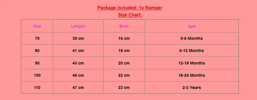 Боди с цветочным принтом для новорожденных девочек комбинезоны летняя одежда