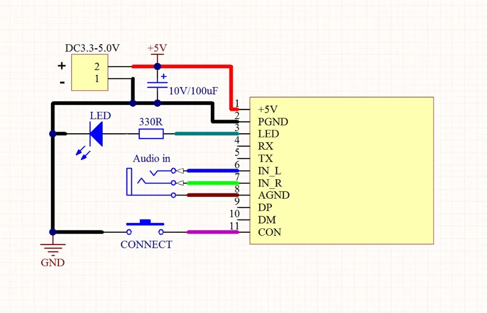 Модуль Bluetooth аудио передатчика Мини 4 1 стерео передатчик f/беспроводные наушники