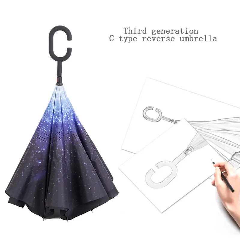 Ветрозащитный складной двухслойный инвертированный зонтик Chuva Самостоятельная