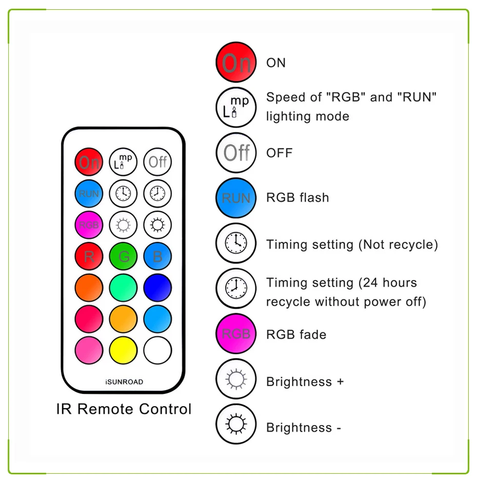 Затемняемый Светодиодный светильник 10 Вт RGB+ белый/теплый белый AC 85-265 в потолочный точечный потолочный светильник+ таймер дистанционного управления