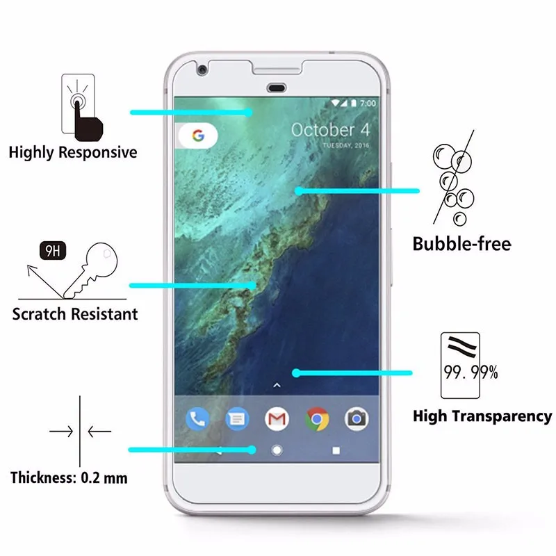 2.5D 9 H Премиум Закаленное стекло для Google Pixel 5," протектор экрана упрочненная Защитная пленка для Google Pixel XL 5,5"