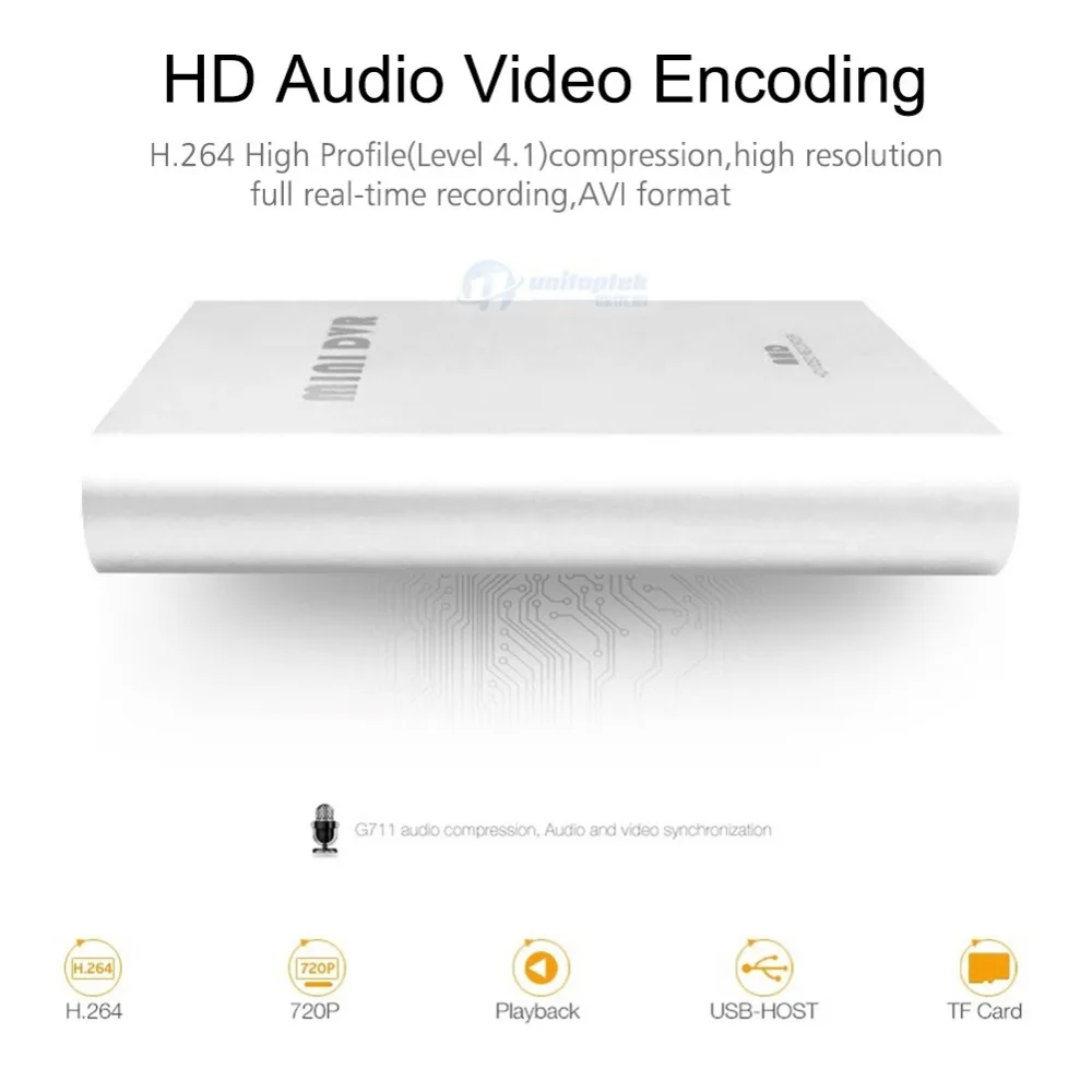 2017 Новый Супер Мини 1Ch CCTV DVR Поддержка sd карты в реальном времени HD 720 P AHD плата AVI