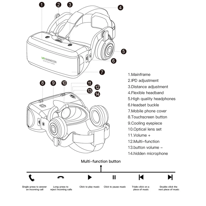 VR Shinecon G06E 3 D шлем 3D гарнитура Очки виртуальной реальности для iPhone Android смартфон Viar Набор очков
