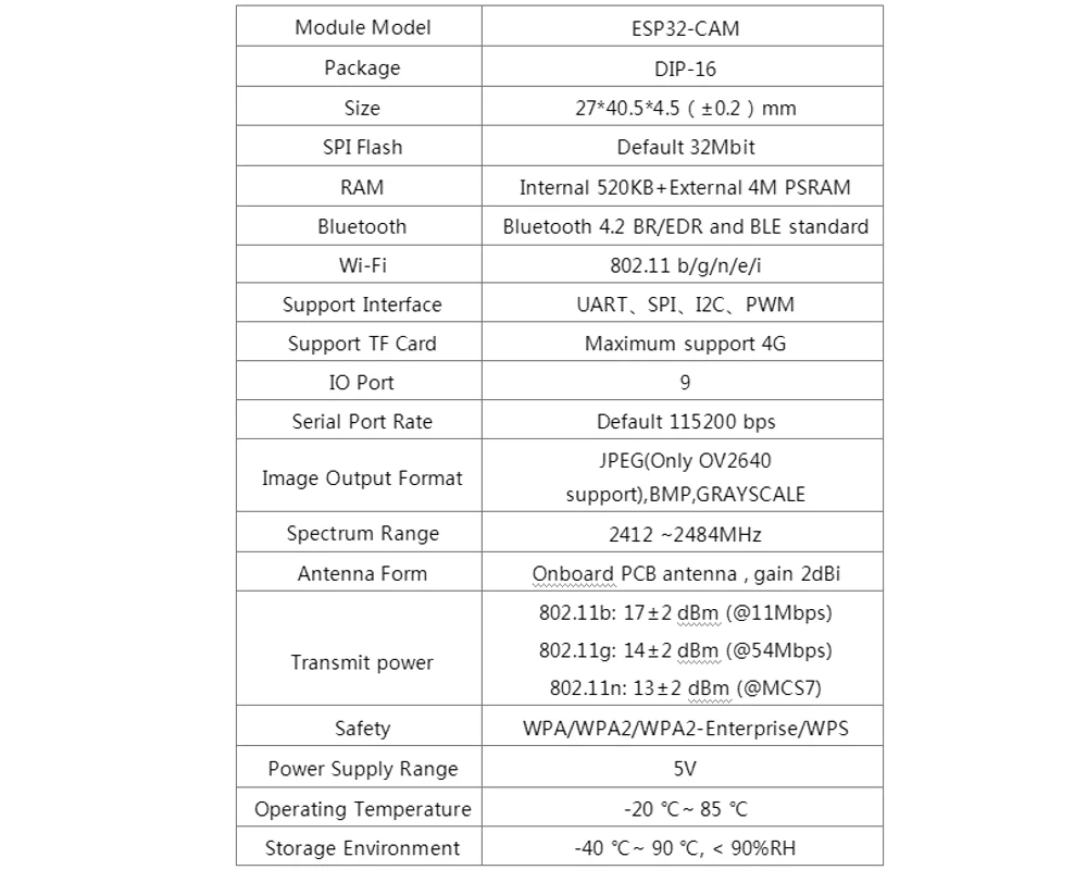 ESP32-CAM WiFi беспроводной модуль ESP32 серийный к WiFi ESP32 CAM SPI Flash Bluetooth макетная плата с OV2640 модуль камеры
