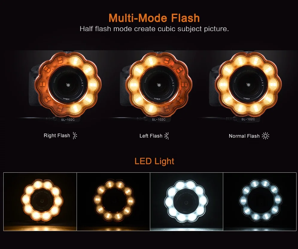 Фото Mettzchrom led макрокольцо комплект вспышки с 8 кольцами адаптера для DSLR камеры Макро светодиодное светодиодный ЦО вспышка №2