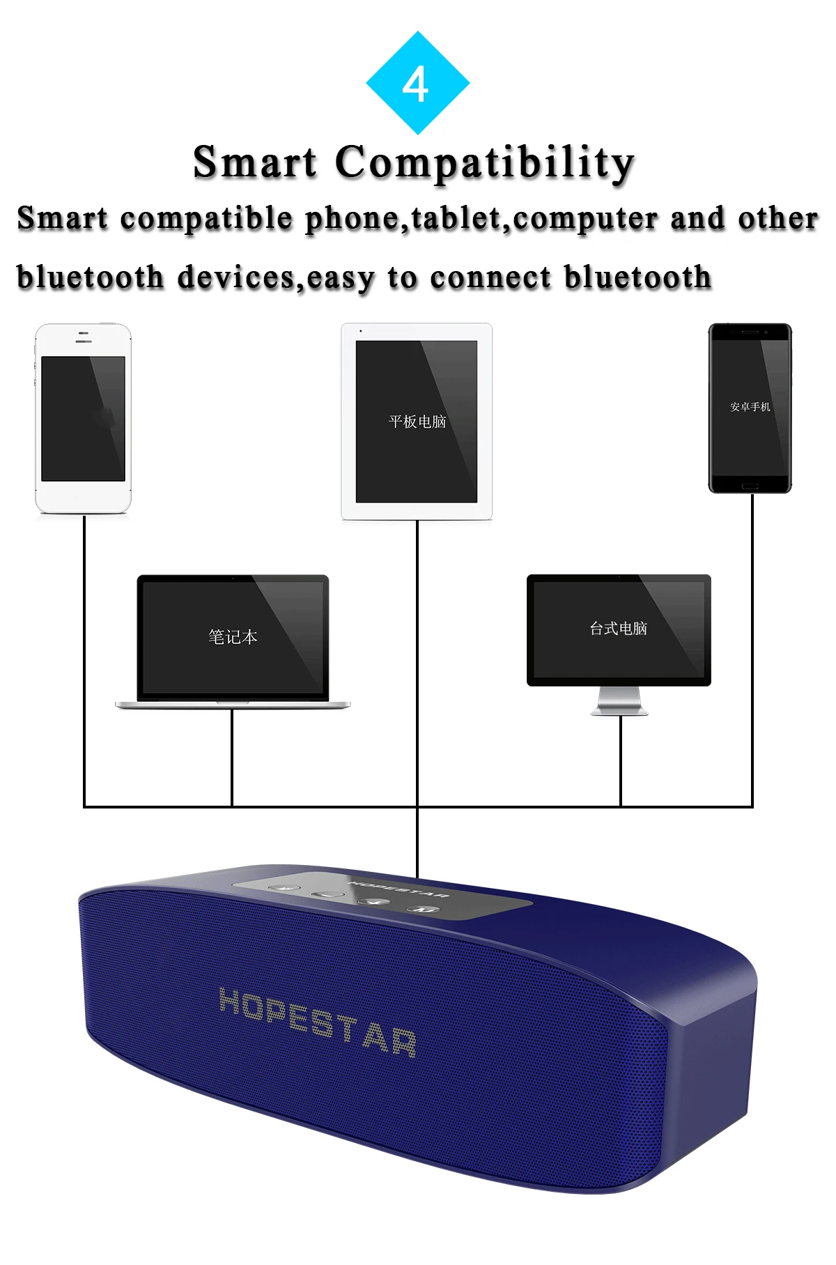 HOPESTAR H11 динамик fm радио беспроводной громкий стереозвук MP3 музыкальный плеер