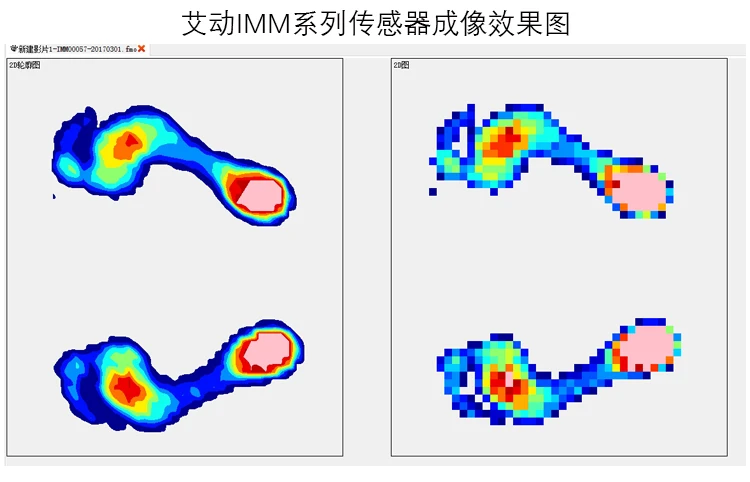 Флуоресцентный датчик давления ноги F-scan I-Scan | Электронные компоненты и