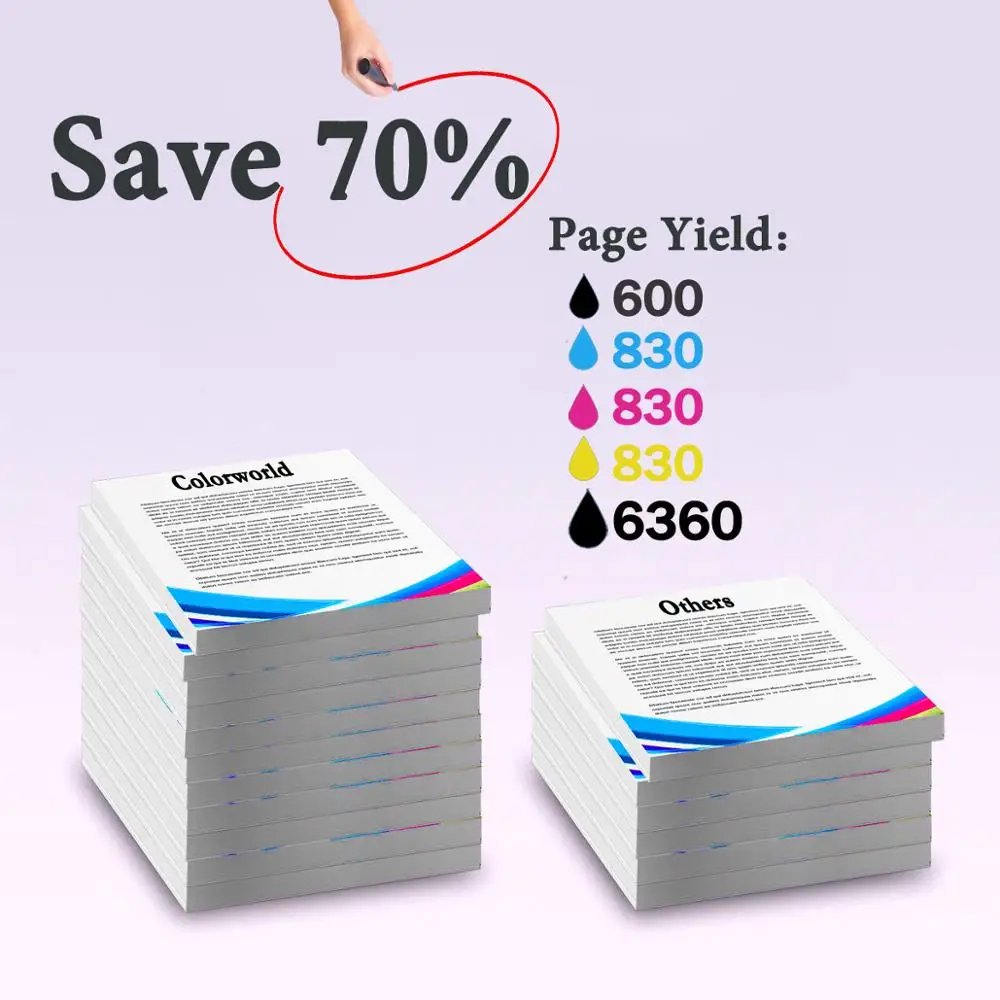 Сменный чернильный картридж Canon 580XXL 581XXL для 580 581 6 шт. в упаковке PGBK/BK/C/M/Y |