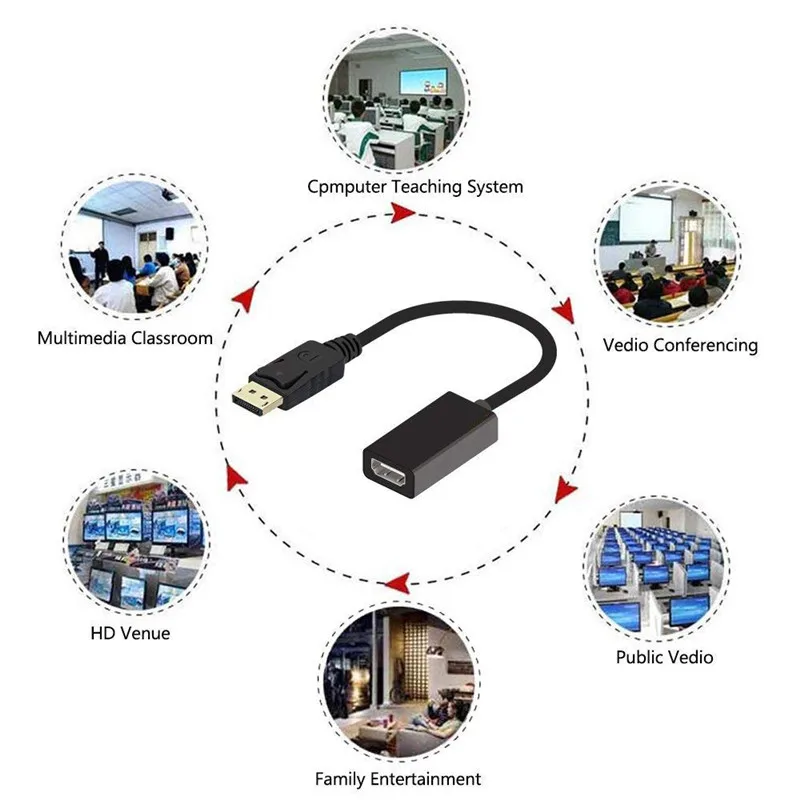 DP к HDMI 1080P позолоченный порт дисплея папа HDTV женский кабель видео монитор адаптер