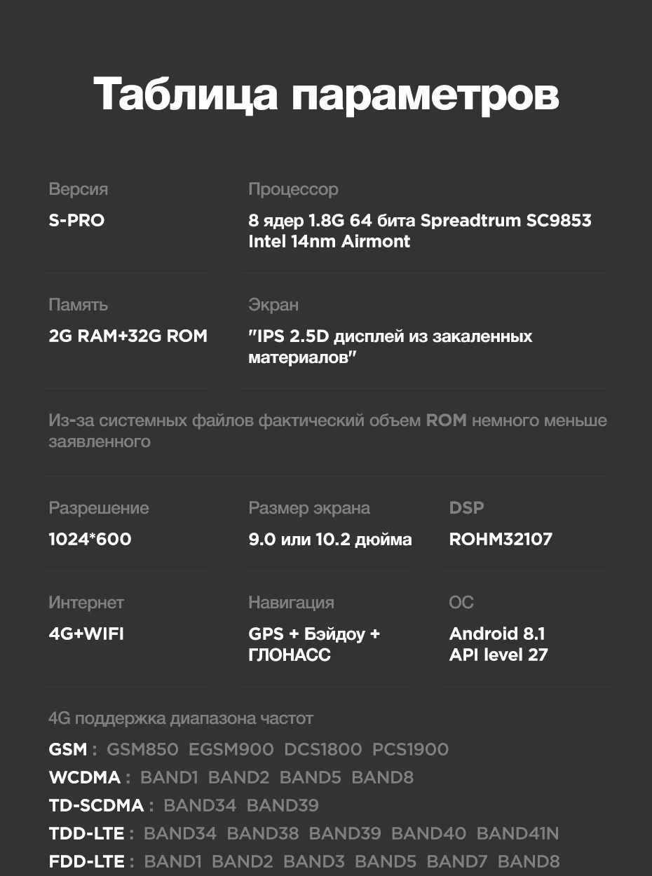 TEYES SPRO Штатное Головное устройство For Toyota Highlander 2007-2013 GPS Android 8.1 aвтомагнитола магнитола автомагнитолы Андроид для ХТойота Хайлендер 2 XU40 аксессуары штатная магнитола автомобильная мультимедиа