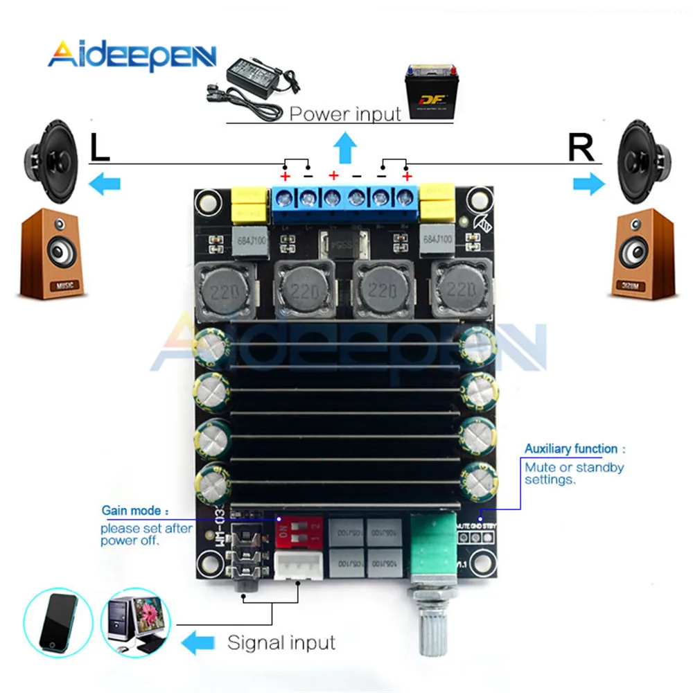Цифровой аудио усилитель TDA7498 DC 12V 36V плата двухканальный 2*100W 2 0 класса D усилители