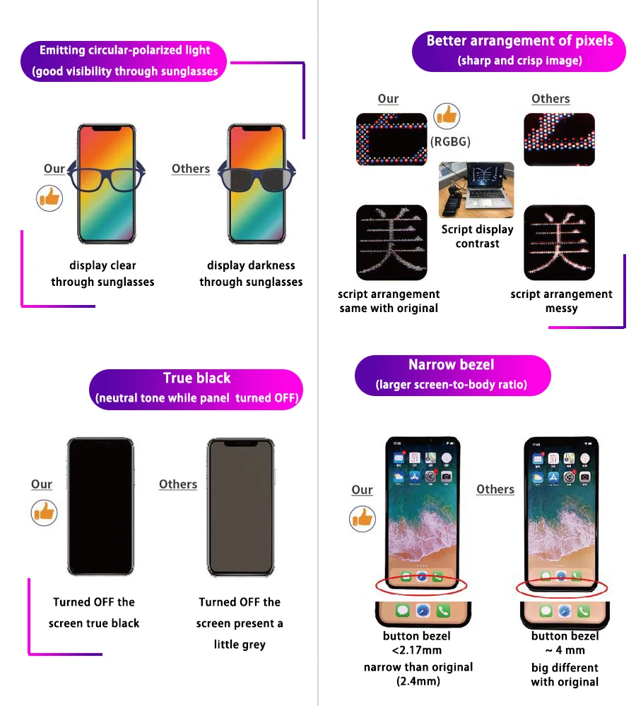 AUMOOK ЖК-дисплей для IPhone X XS MAX XR мягкий гибкий OLED AMOLED OEM Экран Дисплей для IPhone X XS Pantalla дигитайзер сборка