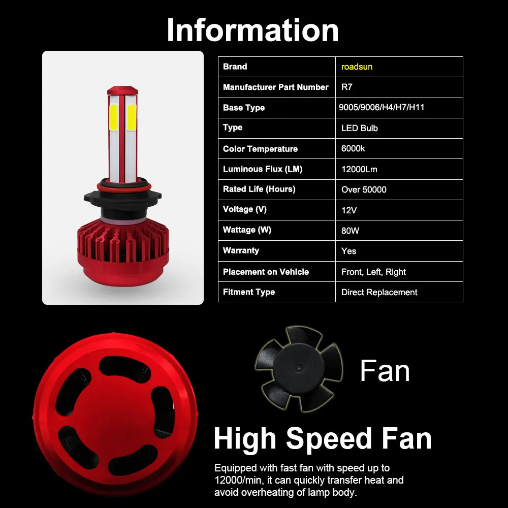 Roadsun 4 боковые автомобильные фары светодиодные лампы H7 H4 H11 9005 9006 55 Вт 6000 К 12В 12000LM