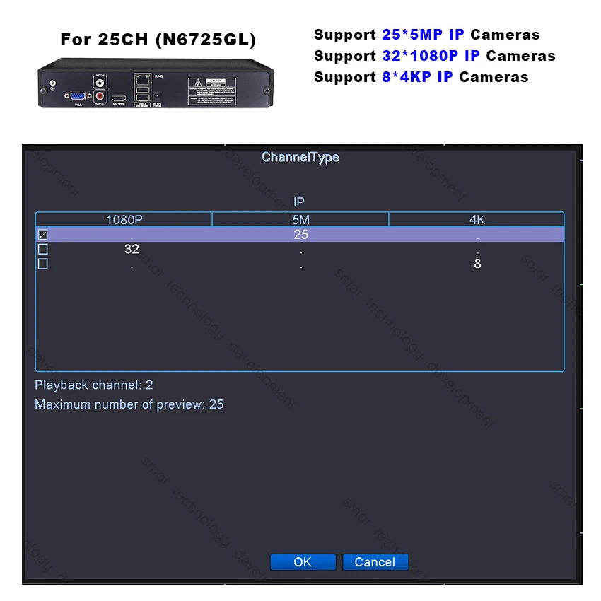Smar 2HDD 25CH 5MP 32CH 1080 P 8CH 4 K CCTV H.264/H.265 NVR DVR сетевой видеорегистратор с протоколом ONVIF для
