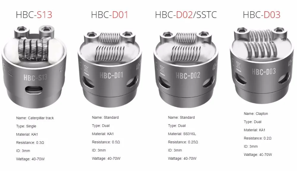 4 шт./лот Оригинал Geekvape Eagle S01 S02 S03 D01 D02 серия ручная сборка катушка HBC ядро для Sub Ohm
