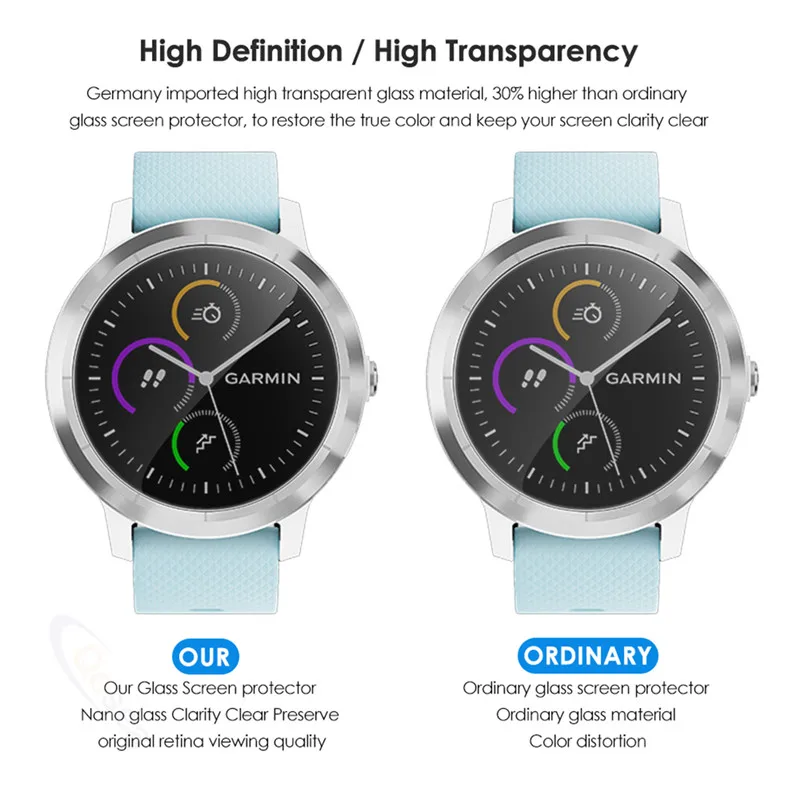 Закаленное стекло Qosea для Garmin Vivoactive Trainer 3 ультратонкая Взрывозащищенная пленка