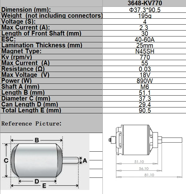 FMS 3648 KV770 двигатель для 1100 мм 1 м P51/F2G/980 P47 Новый Хищник PRKV770 RC модель самолета