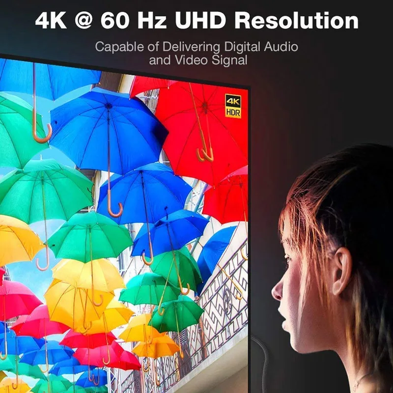 4 K HDMI кабель 2 м HDMI2.0 двойной плетеный высокоскоростной нейлон Позолоченные разъемы новое поступление