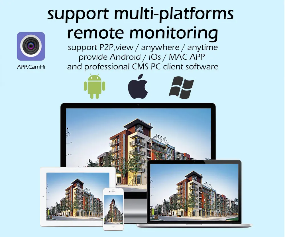 YSA 1080P HD PTZ IP камера 4G 3g SIM SD карта купольная Wifi камера безопасности Открытый 22X оптический зум ночное видеонаблюдение