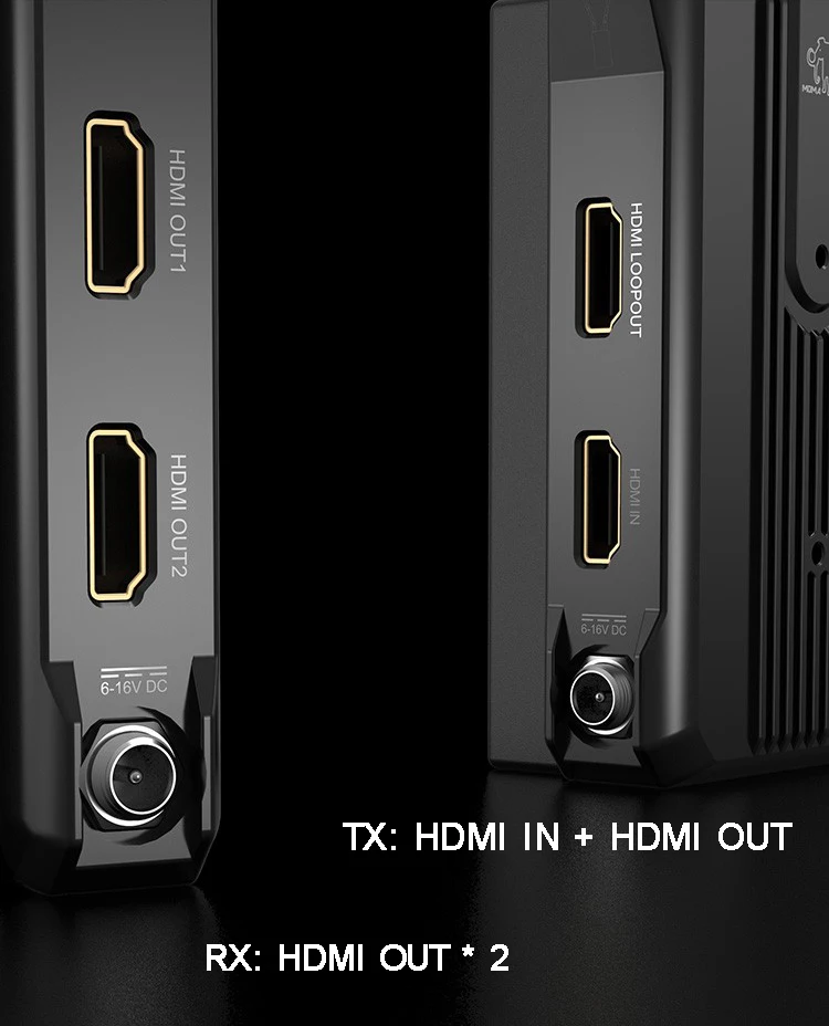 MOMA 300 300FT HDMI Беспроводная система передачи видео для 5D/GH5/A7RM3 камеры 1080P HDMI передатчик и приемник