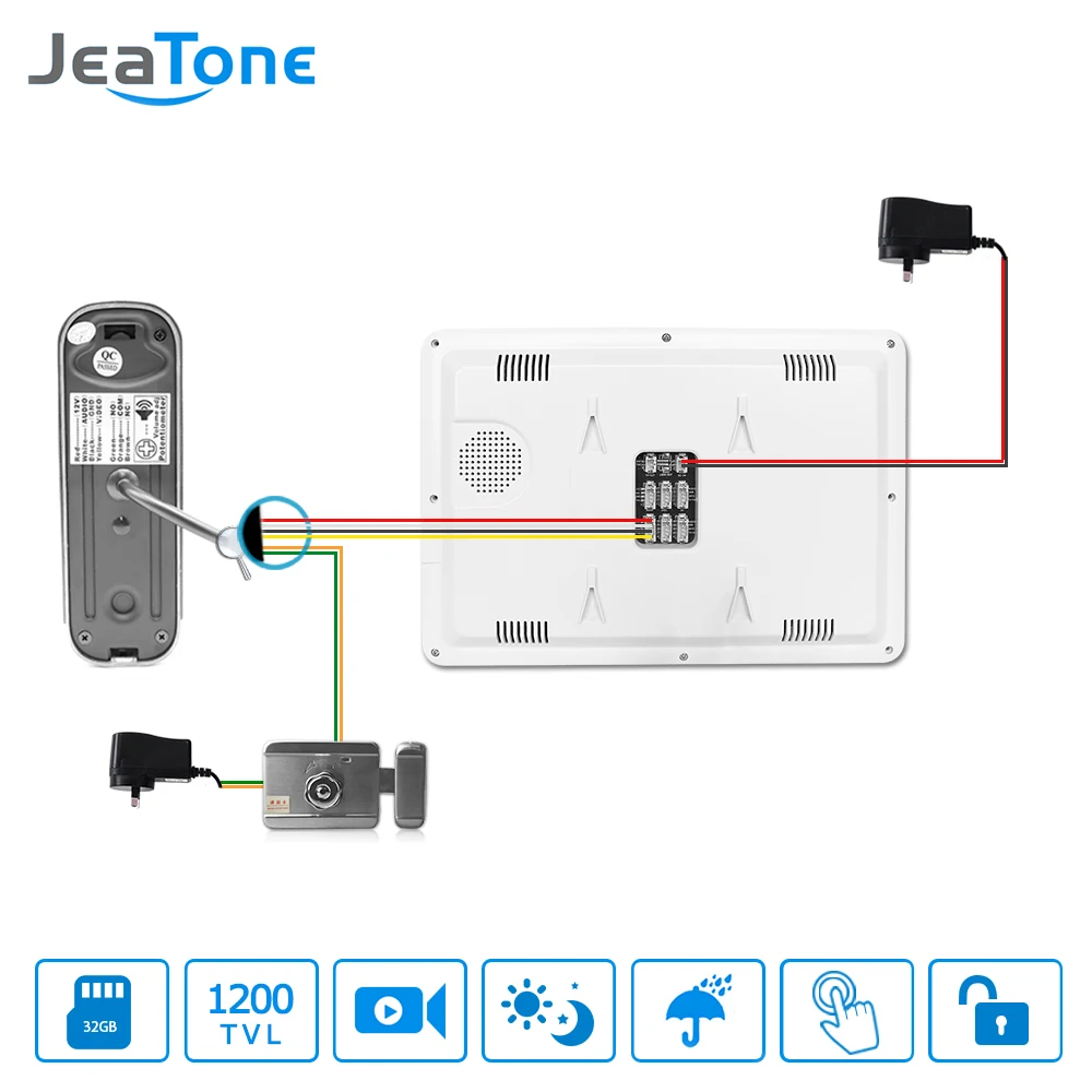 JeaTone 1" сенсорная кнопка дверной монитор видеодомофон домашний дверной телефон рекордер система управления Дверной замок на двери Громкая связь