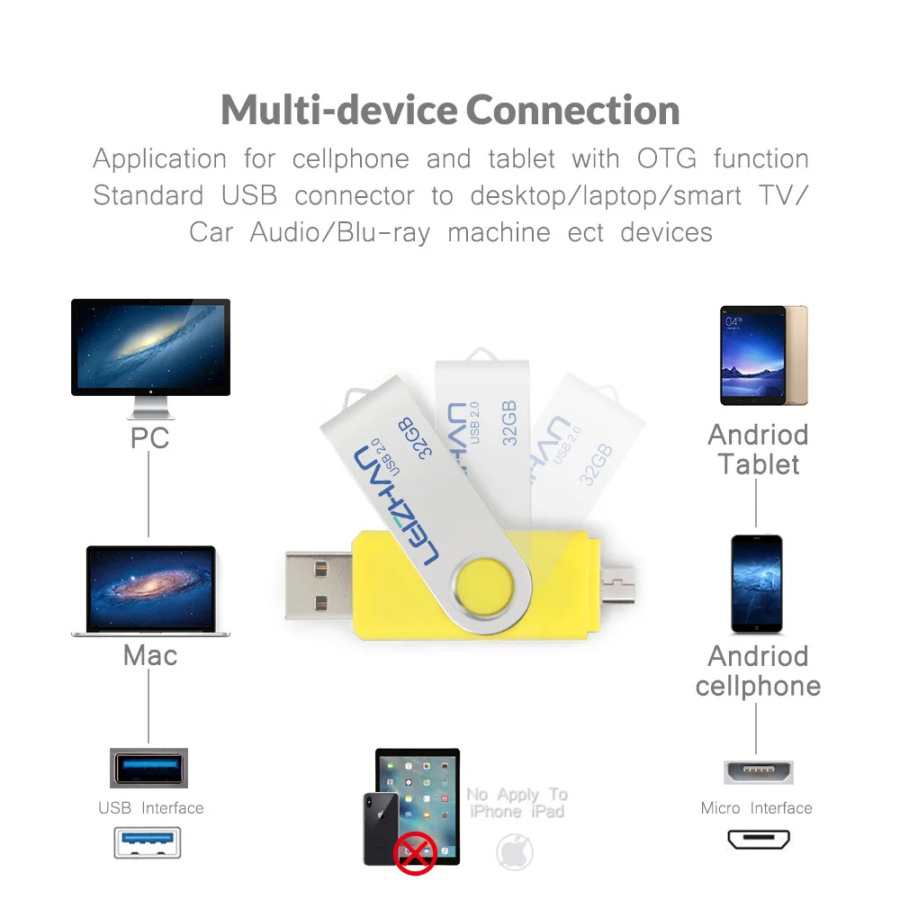 USB-флеш-накопитель LEIZHAN OTG флеш-накопитель 2 0 карта памяти 4 ГБ 8 16 32 64 Micro U-диск