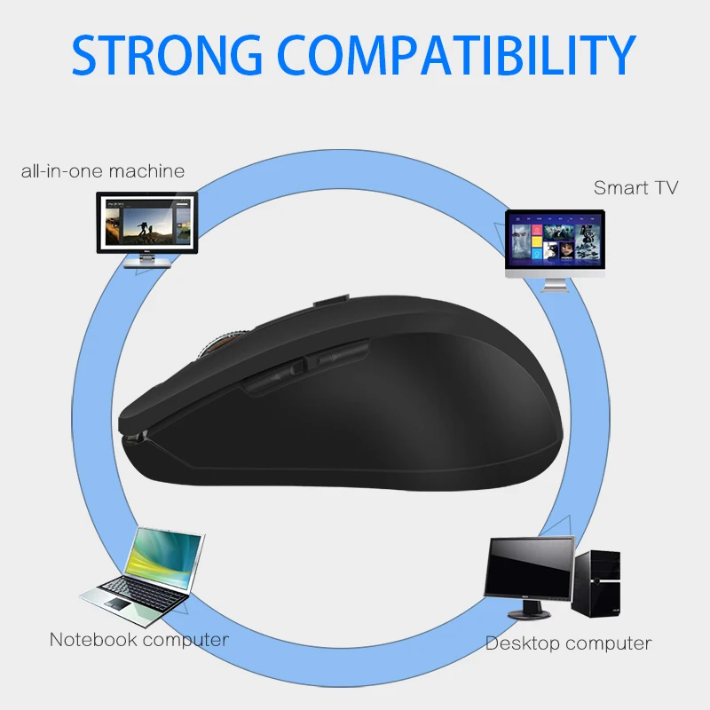 BTS-3000 Mini Optical Bluetooth 3.0 Mouse 6D voor win7/win8 xp macebook iapd Android Tabletten Computer notebook laptop | Компьютеры и