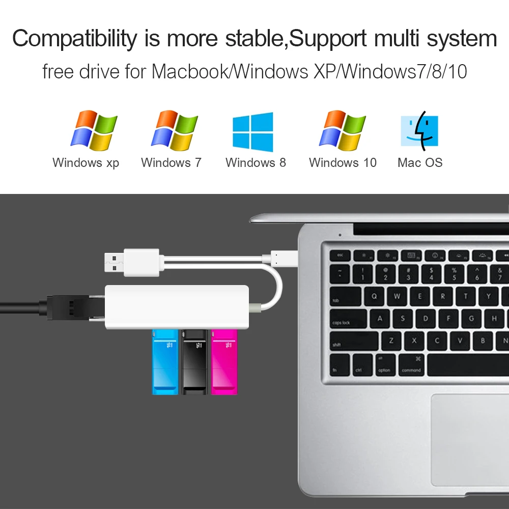3 порта USB2.0 концентратор 2 в 1 USB Ethernet 0 OTG Type C к Rj45 Lan адаптер мульти сплиттер для MacBook