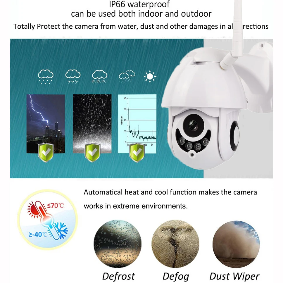 1080P WiFi CCTV камера наружная панорамирование наклон наблюдения беспроводные IP