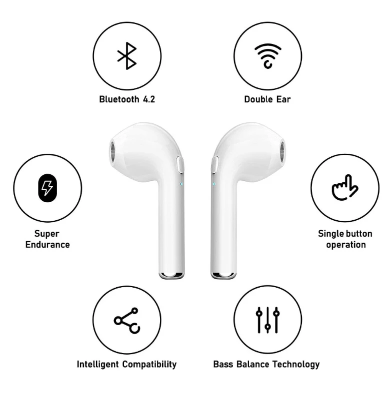 I7s TWS Беспроводная стереогарнитура Bluetooth с зарядным ящиком и микрофоном для всех телефонов Xiaomi.