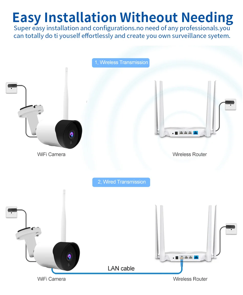 Металлическая 1080P 720P Беспроводная ip-камера IR Wifi, уличная Водонепроницаемая камера видеонаблюдения, ip-камера для безопасности, слот для карт TF P2P CamHi