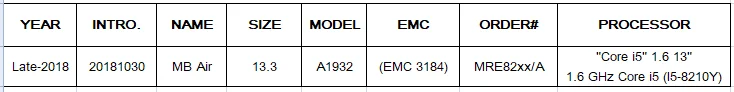 Полный Серый Золотой Серебряный год ЖК-экран в сборе для Macbook Air retina 13," A1932 светодиодный дисплей спереди золото EMC 3184
