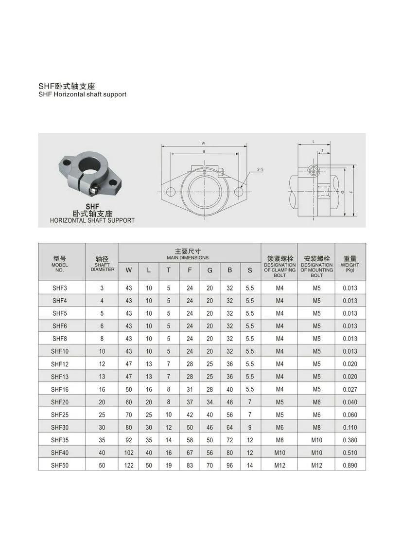 Алюминиевое фиксированное сиденье линейный рельсовый вал 16 мм 20 SK16 SK20