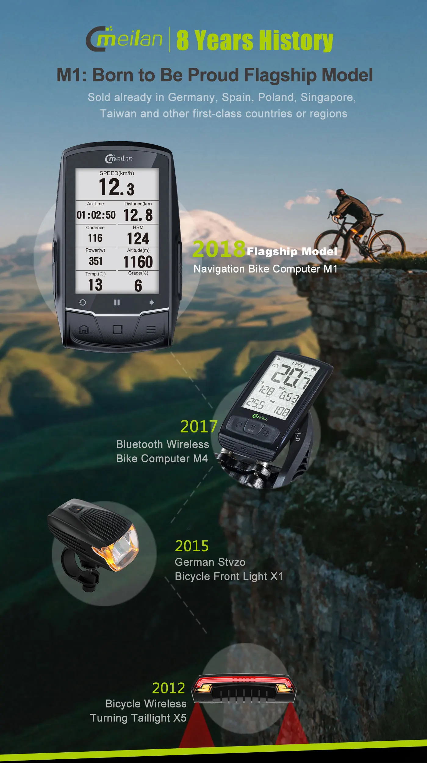 Meilan M1 велосипед gps велосипедный компьютер gps навигация BLE4.0 Спидометр подключение с Каденс/HR монитор/измеритель мощности(не включает